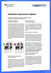 Cover der PDF "Faktenblatt Hydraulischer Abgleich"