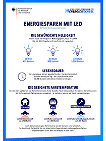 Cover der Infografik: Energiesparen mit LED